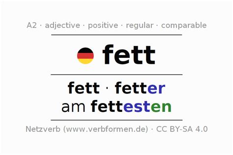 fett englisch|fett german to english.